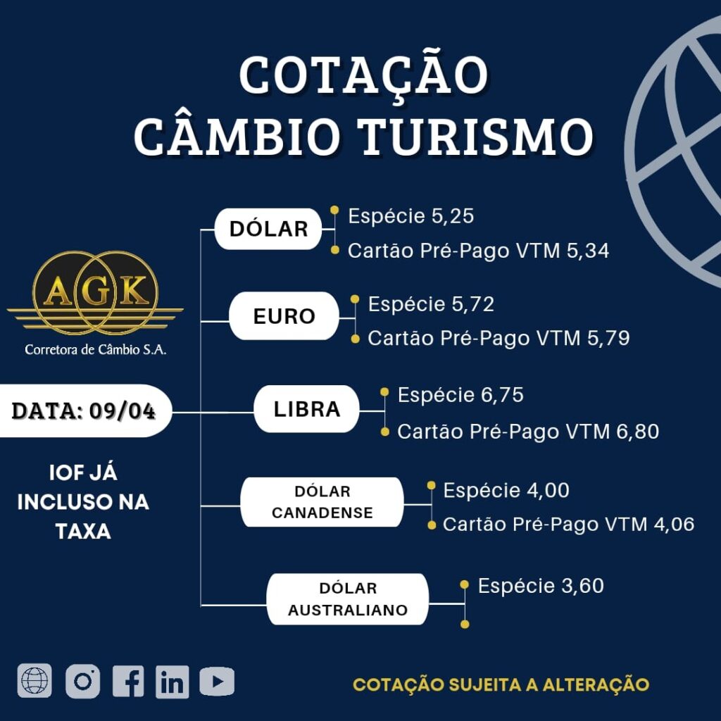 Cotação do dólar turismo em 09 de abril, mostrando o preço de R$ 5,25 pago na viagem e detalhando quanto custou ir para Cuba.